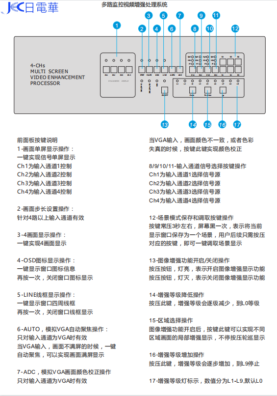 60倍IR电动高清变倍镜头 - 图片 5