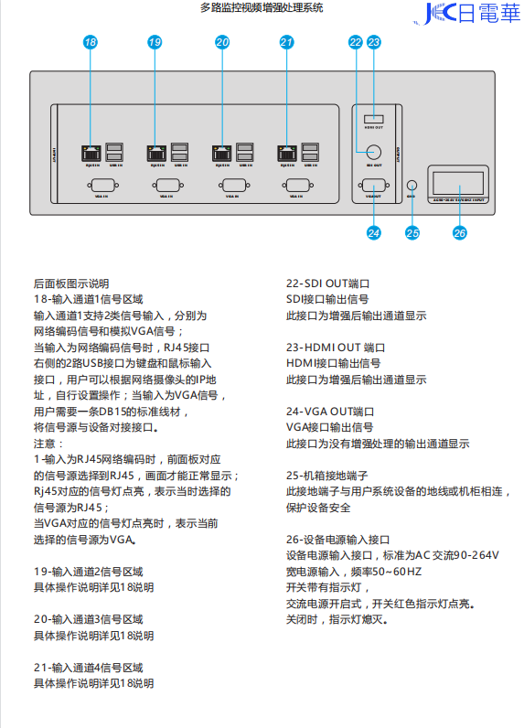 60倍IR电动高清变倍镜头 - 图片 6
