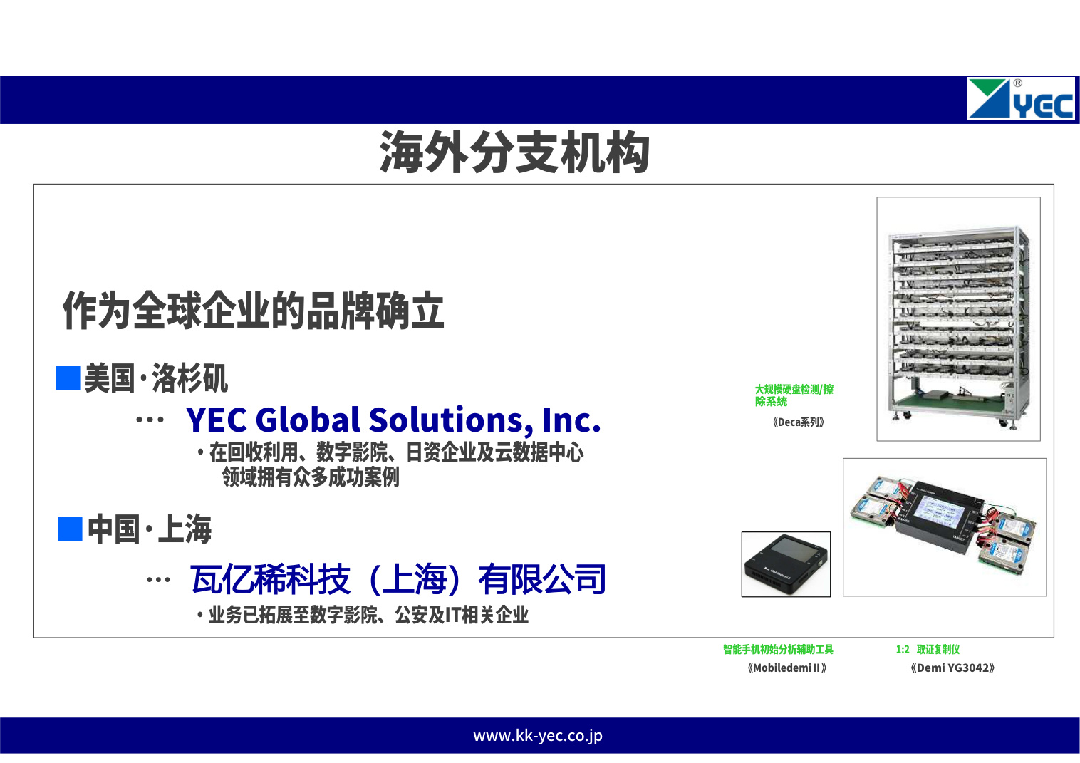 产品资料图