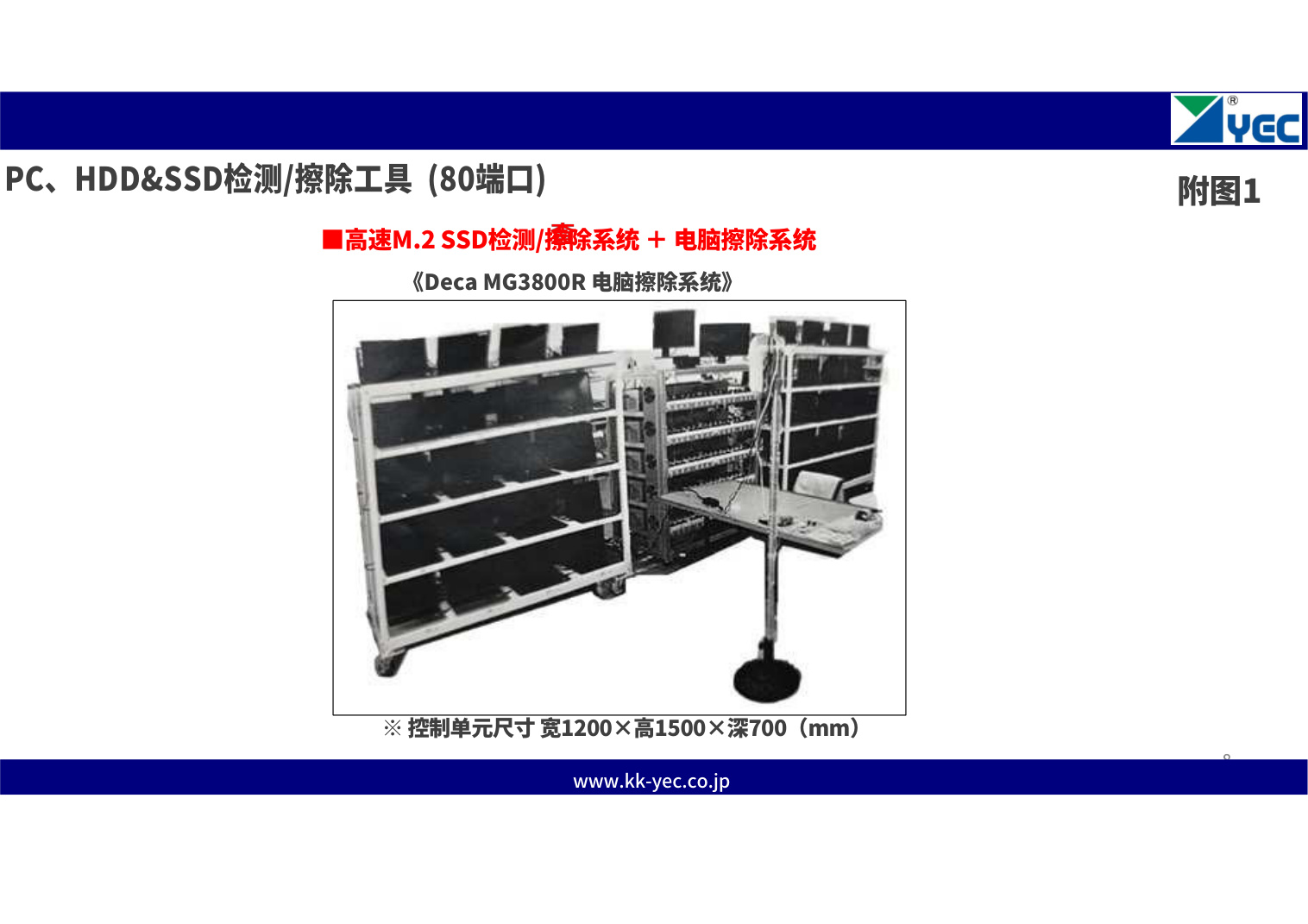 产品资料图