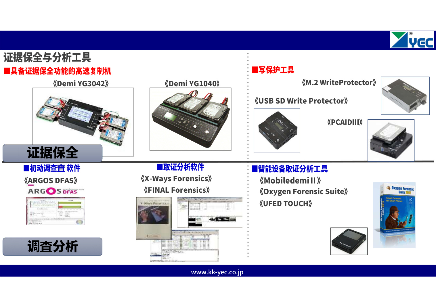 产品资料图