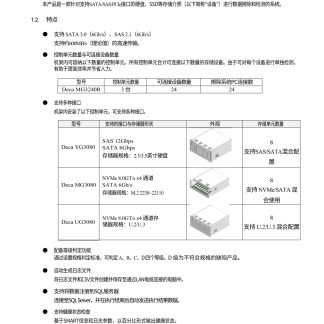 Deca MG3240R / MG3320R 检测与电脑数据擦除系统