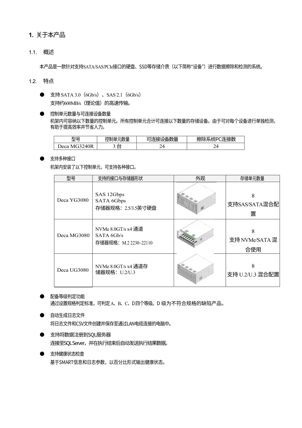 Deca MG3240R 手册概述页